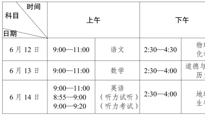 阿特金森：全队上下状态都不错 我们知道赛程很艰难