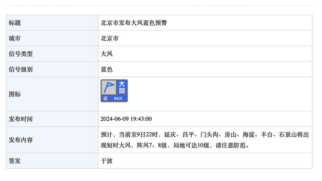 萨卡数据：3射1进球&4关键传球，7次过人2次成功，评分8.1